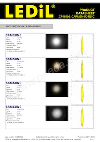 CP16106_CARMEN-50-RS-C Datasheet Page 9