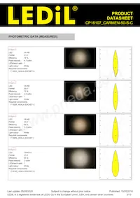 CP16107_CARMEN-50-S-C Datasheet Pagina 3