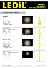 CP16107_CARMEN-50-S-C Datasheet Pagina 6
