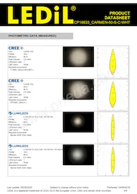 CP16633_CARMEN-50-S-C-WHT Datenblatt Seite 4