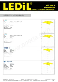 CS13756_STRADA-IP-2X6-DWC-PC Datasheet Page 3