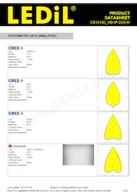 CS14130_HB-IP-2X6-W Datasheet Page 14