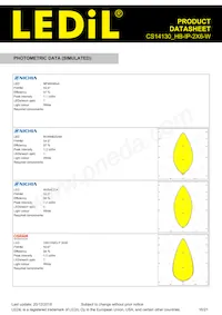 CS14130_HB-IP-2X6-W Datasheet Page 16