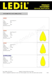 CS14130_HB-IP-2X6-W Datasheet Page 18