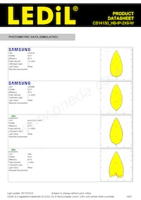 CS14130_HB-IP-2X6-W Datasheet Page 19