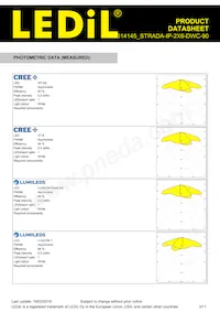 CS14145_STRADA-IP-2X6-DWC-90 Datenblatt Seite 3