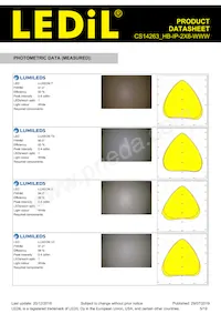 CS14263_HB-IP-2X6-WWW 데이터 시트 페이지 5