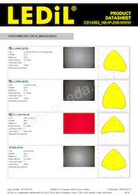 CS14263_HB-IP-2X6-WWW Datasheet Page 6