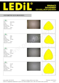 CS14263_HB-IP-2X6-WWW 데이터 시트 페이지 11