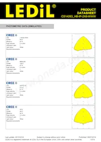 CS14263_HB-IP-2X6-WWW Datenblatt Seite 13