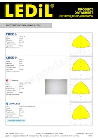 CS14263_HB-IP-2X6-WWW數據表 頁面 14