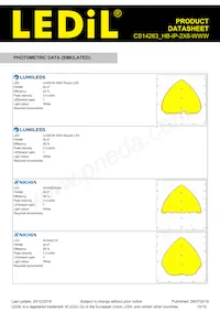 CS14263_HB-IP-2X6-WWW Datasheet Page 15