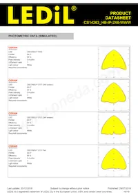 CS14263_HB-IP-2X6-WWW Datasheet Pagina 16