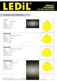 CS14597_HB-IP-2X6-O Datasheet Pagina 11