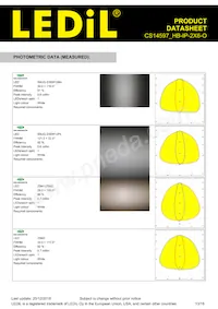 CS14597_HB-IP-2X6-O Datasheet Page 13