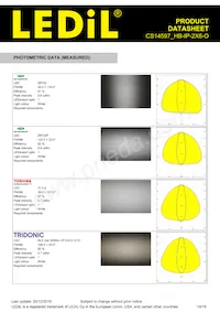 CS14597_HB-IP-2X6-O Datasheet Page 14