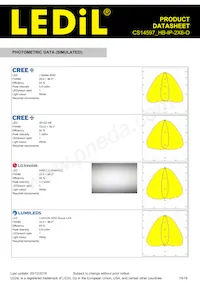 CS14597_HB-IP-2X6-O Datenblatt Seite 15