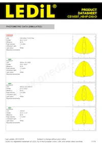 CS14597_HB-IP-2X6-O Datasheet Page 17