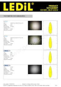 CS14891_HB-IP-2X6-M數據表 頁面 3