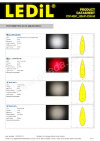 CS14891_HB-IP-2X6-M Datasheet Page 6