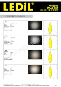 CS14891_HB-IP-2X6-M Datasheet Page 10