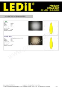 CS14891_HB-IP-2X6-M 데이터 시트 페이지 11