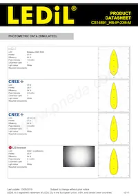 CS14891_HB-IP-2X6-M 데이터 시트 페이지 12