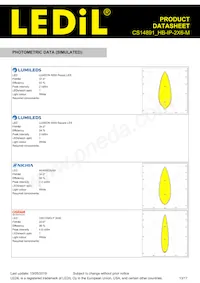 CS14891_HB-IP-2X6-M Datasheet Pagina 13