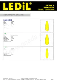 CS14891_HB-IP-2X6-M 데이터 시트 페이지 16