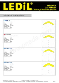 CS15020_STRADA-IP-2X6-VSM Datasheet Pagina 5