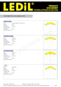 CS15020_STRADA-IP-2X6-VSM Datasheet Page 15