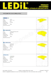 CS15055_STRADA-IP-2X6-DWC-90-PC數據表 頁面 5