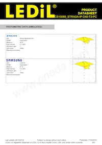 CS15068_STRADA-IP-2X6-T3-PC Datasheet Pagina 8