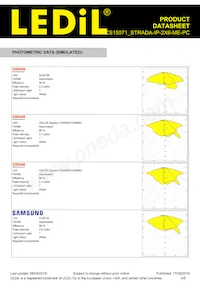 CS15071_STRADA-IP-2X6-ME-PC Datasheet Page 5