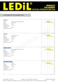 CS15158_STRADA-IP-2X6-T4-B Datasheet Page 16