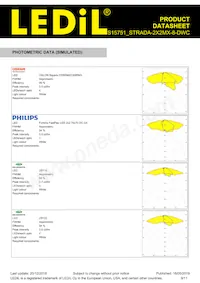 CS15751_STRADA-2X2MX-8-DWC Datasheet Page 9