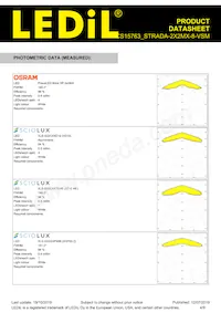 CS15763_STRADA-2X2MX-8-VSM Datasheet Page 4