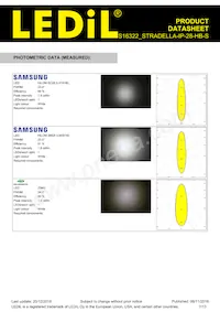 CS16322_STRADELLA-IP-28-HB-S Datasheet Page 7