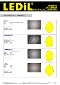 CS16324_STRADELLA-IP-28-HB-W Datasheet Page 7