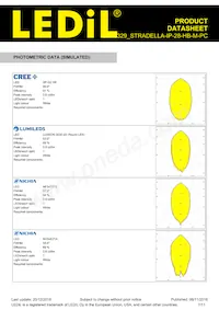 CS16329_STRADELLA-IP-28-HB-M-PC Datasheet Page 7
