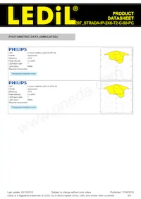 CS16397_STRADA-IP-2X6-T2-C-90-PC 데이터 시트 페이지 8