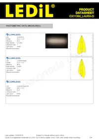 CX11364_LAURA-O Datasheet Page 3