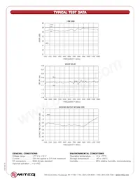 DR-125G-MV Datasheet Page 2