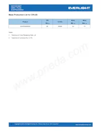 EAHP5630WA3數據表 頁面 2