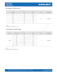 EAHP5630WA3 데이터 시트 페이지 4