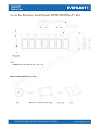 EAHP5630WA3 Datasheet Pagina 14