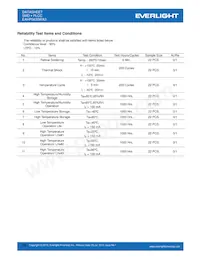 EAHP5630WA3 Datasheet Pagina 15