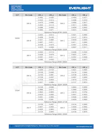 EAHP5630WA5 데이터 시트 페이지 6