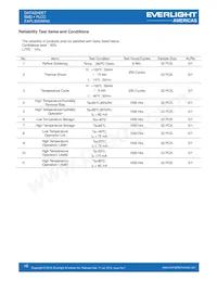 EAPL3020WA2 Datasheet Page 16