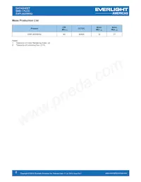 EAPL3020WA3 Datasheet Pagina 2